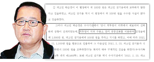 최두영