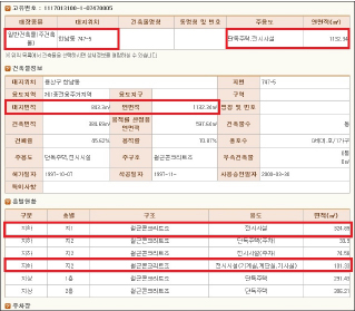 ▲ 홍석현저택 2011년 주택공시가격 산정내역 -전체의 절반정도만 가격산정에 반영됐다. 