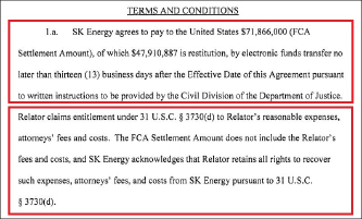 ▲ GS칼텍스는 연방법원이 최종판결을 내리면 10일이내에 민사배상금 5750만달러를 납부하기로 합의했다.