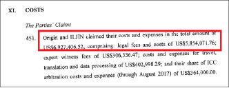 ▲ 일진머티리얼스와 오리진앤코는 중재재판과 관련한 변호사비용등으로 693만달러를 지출했다고 밝혔다.