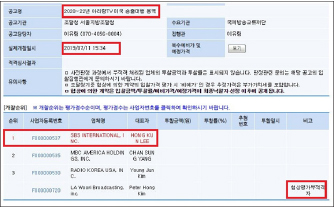 ▲ 서울지방조달청은 지난 7월 12일 아리랑TV미국송촐대행사업 입찰에서  SBS인터내셔널이  낙찰됐다며 웹사이트를 통해 입찰결과를 발표했다.