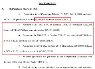 ▲ 포스코에너지는 지난 9월 14일 뉴욕남부연방법원에 제출한 소송장에서 2008년부터 2012년까지 퓨얼셀에 8412만여달러를 투자, 주식 3078만여주를 매입했다고 밝혔다. 